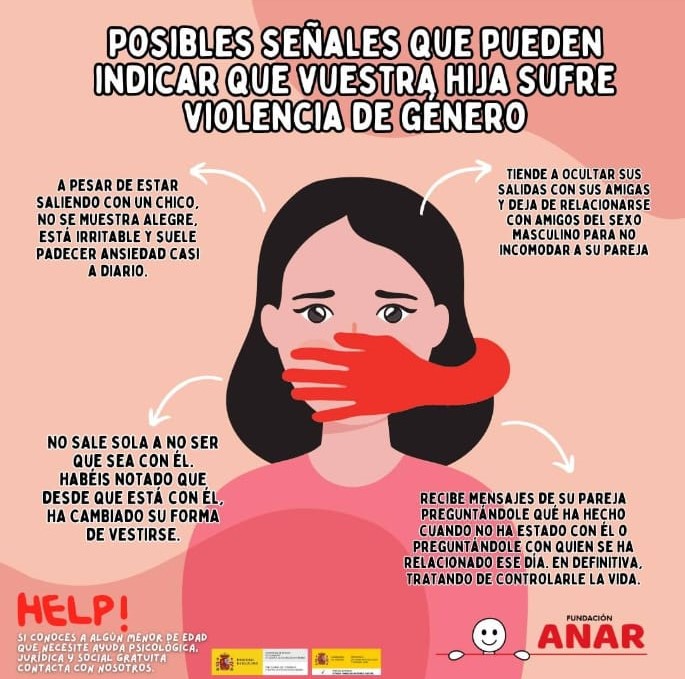 cartel anar violencia de género