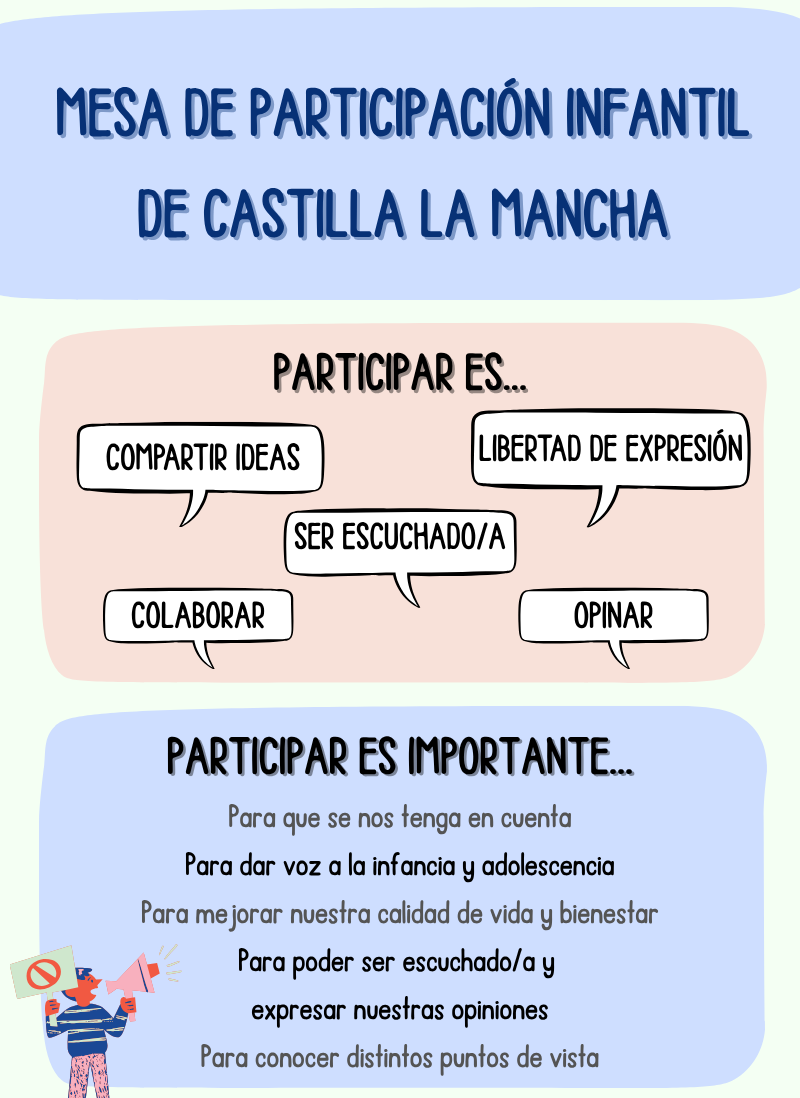 infografía mesa de participación